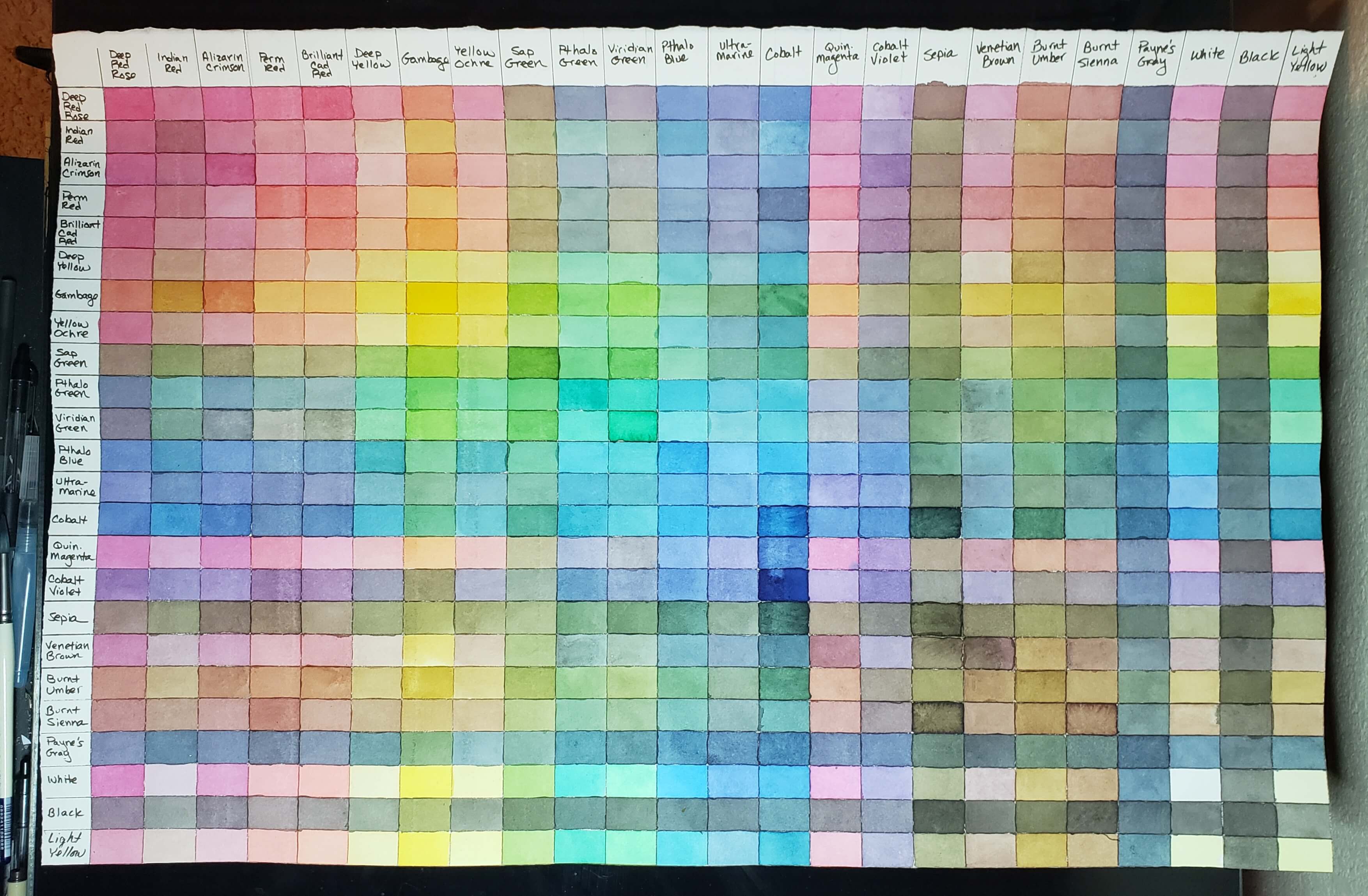 Watercolor Mixing Chart - Daniel Kenneth